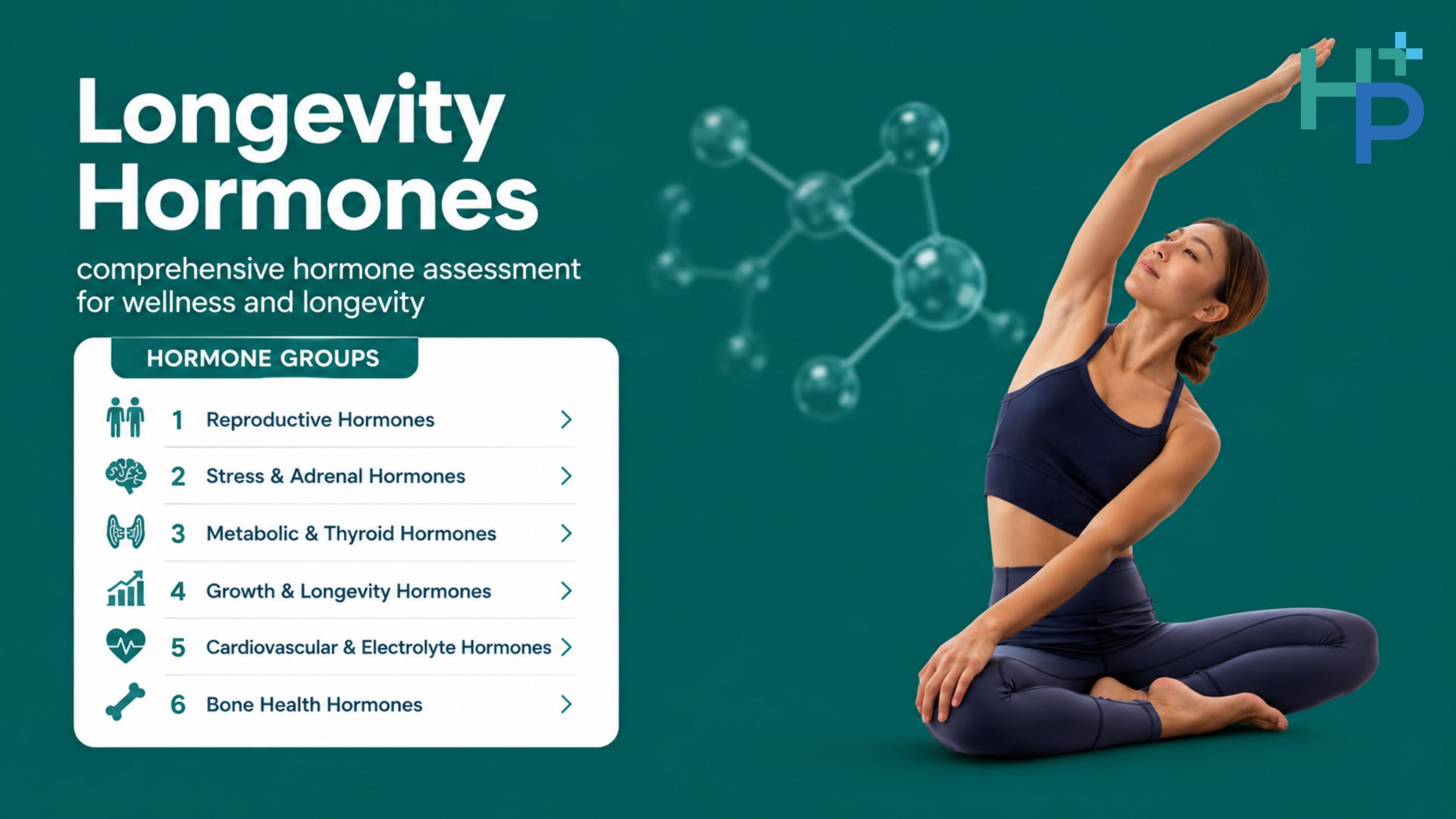 6 กลุ่มฮอร์โมนที่ประเมินในโปรแกรม Longevity Hormones